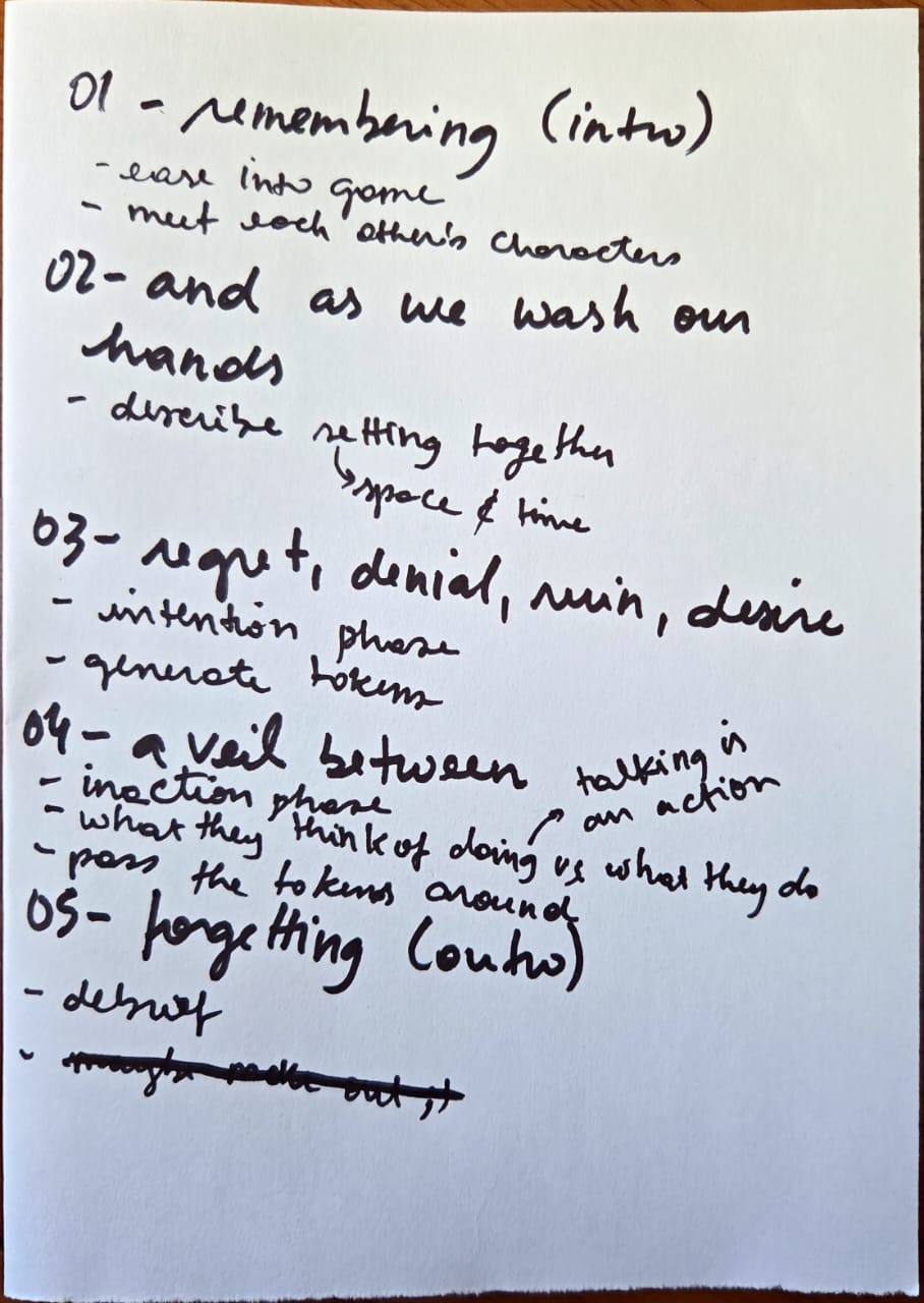 track list, written with black marker. text below